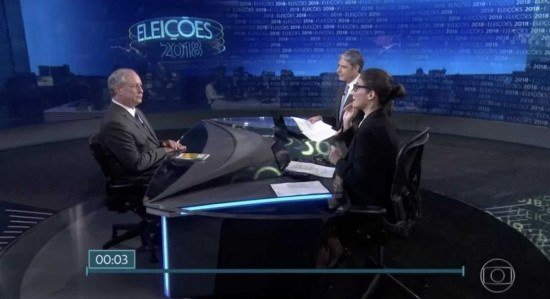 HORÁRIO JORNAL NACIONAL AO VIVO Veja que horas começa entrevista Ciro