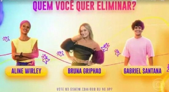 PARCIAL PAREDÃO BBB 23 Enquete REVELA quem SAI do Big Brother nesta