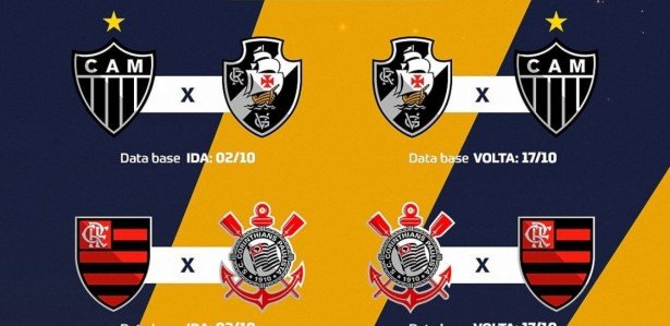 Chaveamento Copa do Brasil 2024 datas horários e mais sobre os jogos