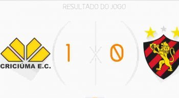 o jogo terminou 1x0 para o Criciúma