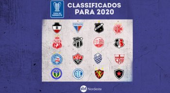 Times classificados para a edição de 2020 da Copa do Nordeste