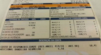No caso dos patamares das bandeiras vermelhas (1 e 2), o valor subirá