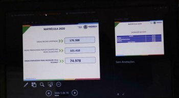 Matrículas para Rede Pública de Pernambuco começam nesta quarta