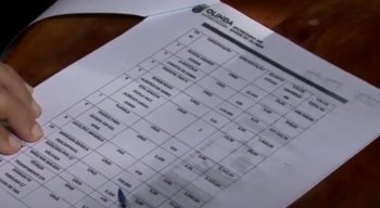 De acordo com o Jorge, além desse indício de irregularidade, vários outros também foram apontados