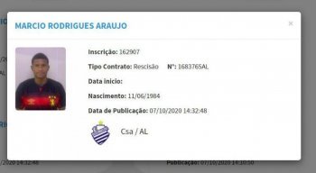 Márcio Araújo teve rescisão publicada no BID