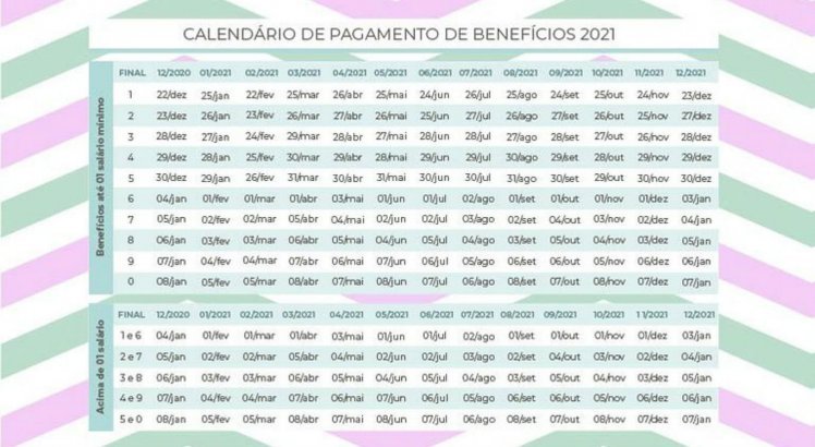 Confira o calendário divulgado pelo INSS