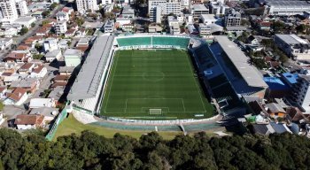 A partida entre Juventude x Sport acontece no Estádio Alfredo Jaconi