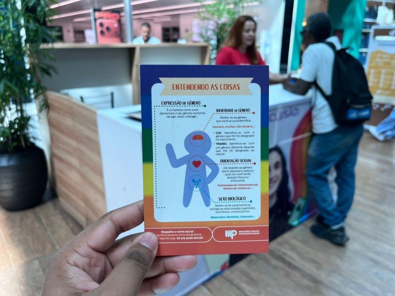 No centro da imagem tem uma mão masculina segurando um card com título "Entendendo as coisas", onde tem explicações sobre "Expressão de Gênero", "Identidade de Gênero", "Orientação Sexual" e "Sexo Biológico". Ao fundo tem o balcão de informações que está localizado no Piso L1, próximo a Americanas. 