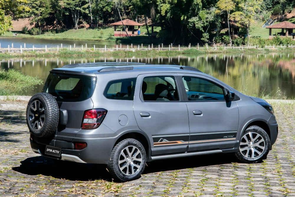 Poucas mudanças na Spin 2018