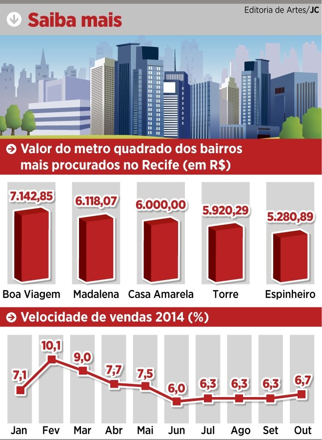 Do JC Imóveis