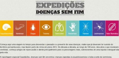 negligencia