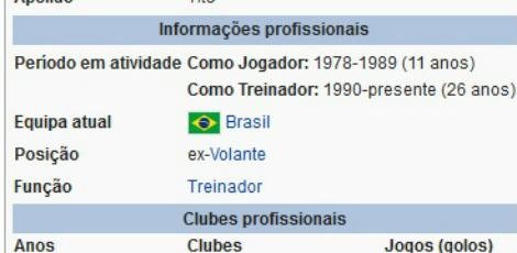 wikipedia