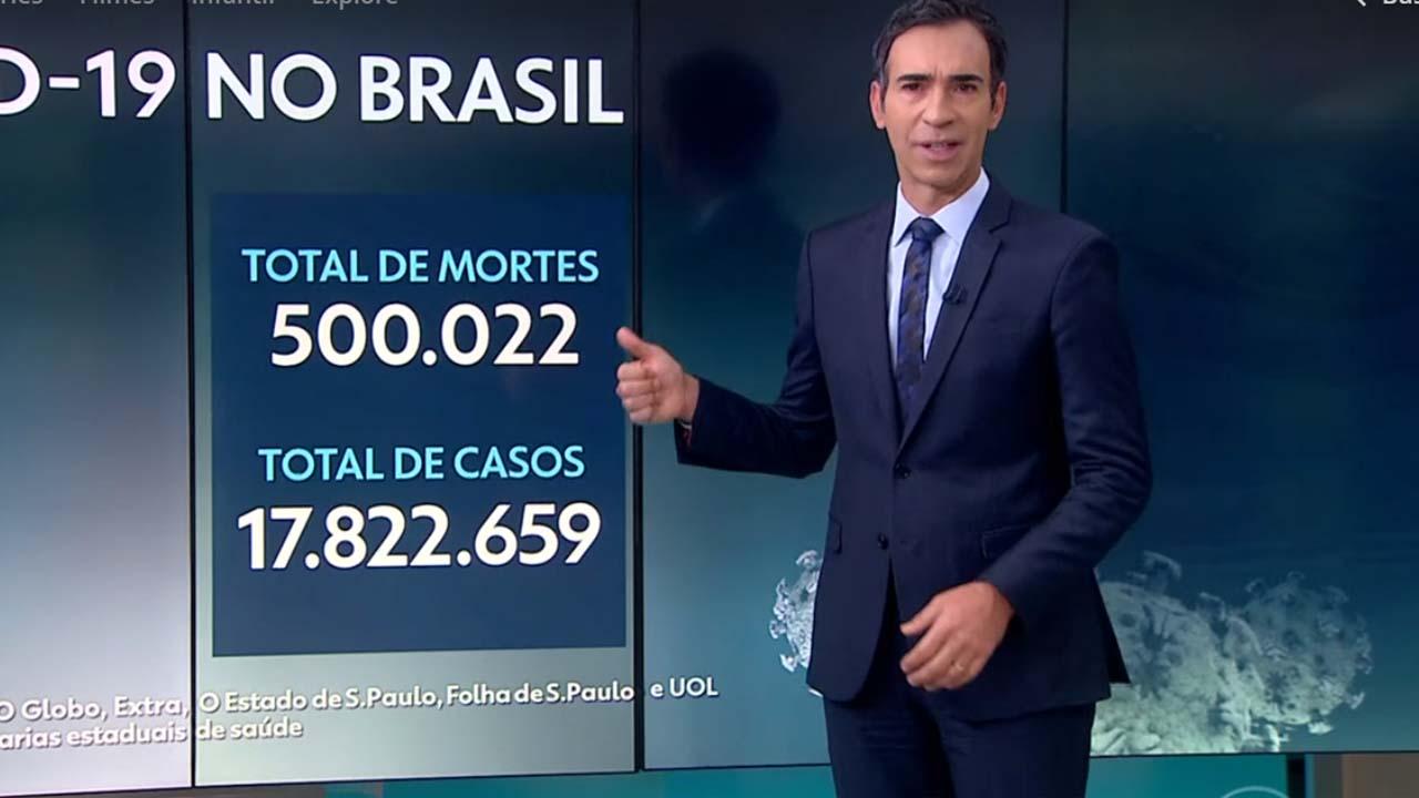 Cesar Tralli anuncia que o Brasil atingiu a marca de 500 mil mortos por Covid-19 - Crédito: Reprodução / Globo