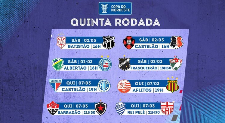 copa do nordeste jogos 5 rodada