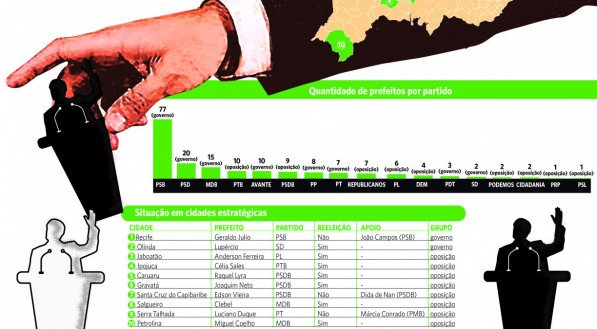 JC-POL0719_ELEICOES