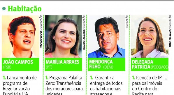 Editoria de Artes