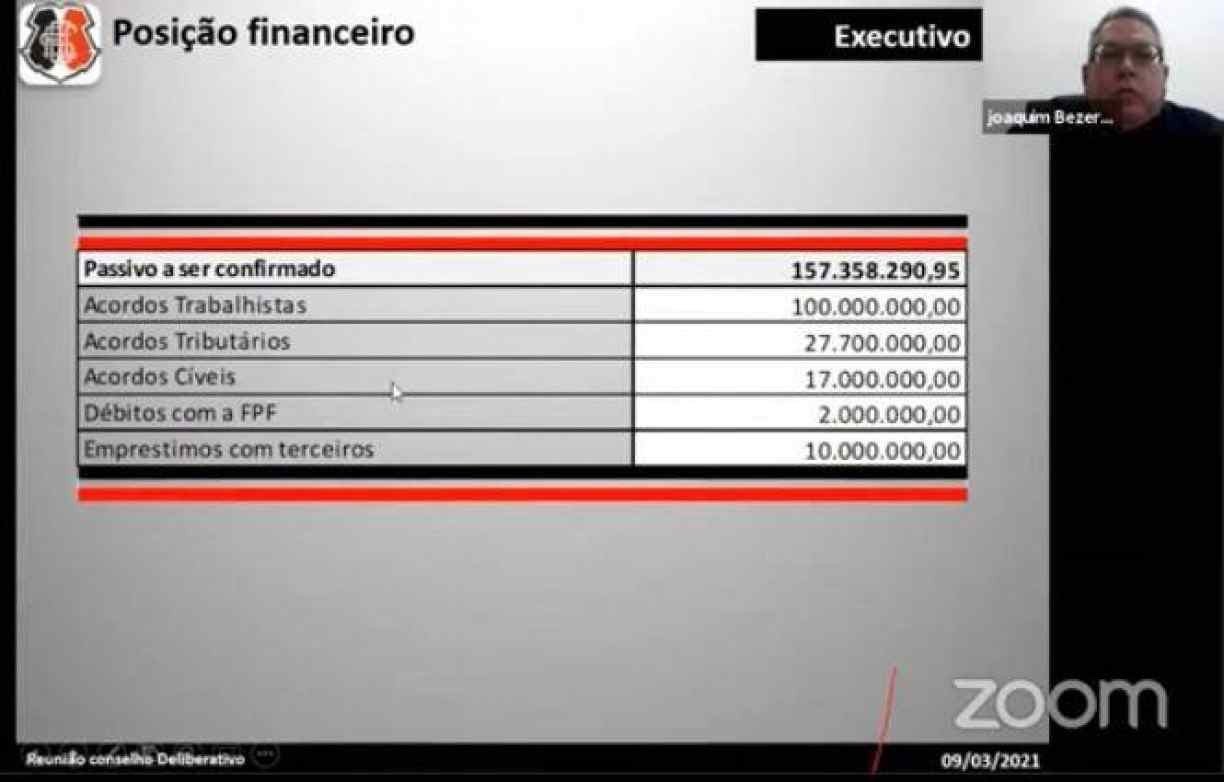 REPRODUÇÃO/ TV CORAL