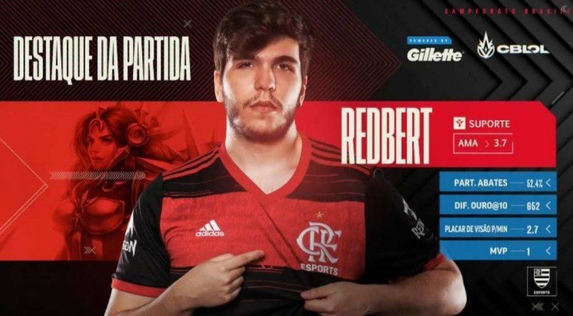 O suporte Ygor &quot;RedBert&quot; Flores foi destaque do Flamengo na partida contra a INTZ