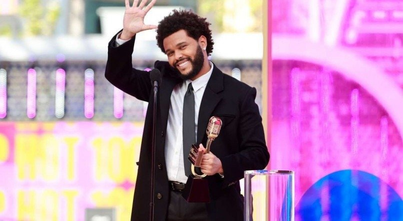 THE WEEKND Cantor vem ao Brasil em 2023