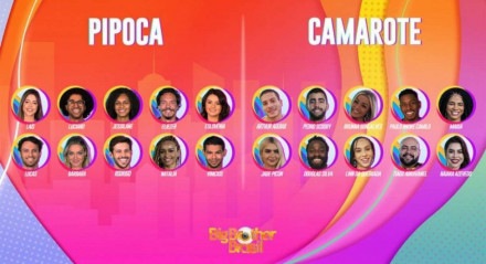 O Big Brother Brasil estreia nesta segunda-feira (17)