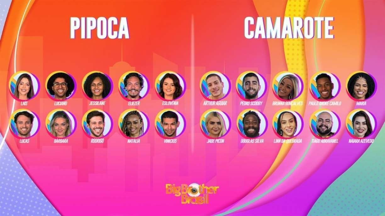 Que horas começa o BBB 23? Veja o horário deste domingo, 22