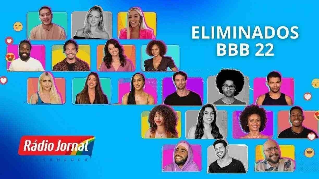 BBB22: Saiba quem são todos os participantes - OFuxico