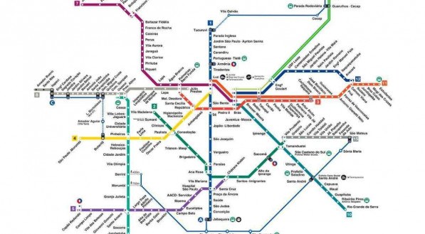 Linhas do metrô de São Paulo
