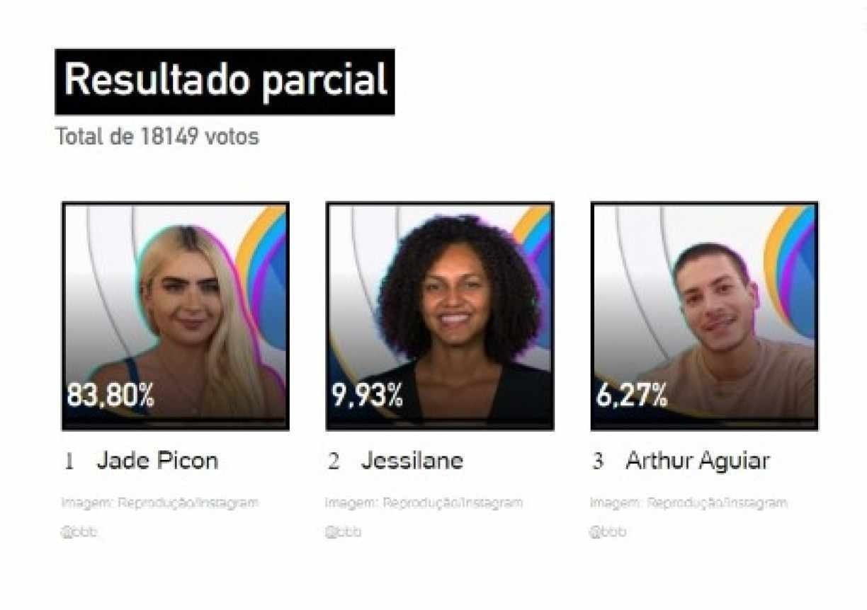 Reprodução/UOL