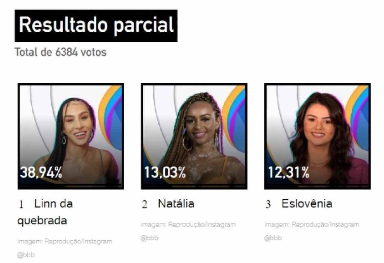 Reprodução/UOL