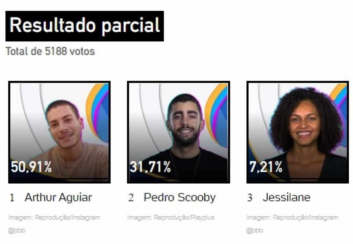 Reprodução/UOL