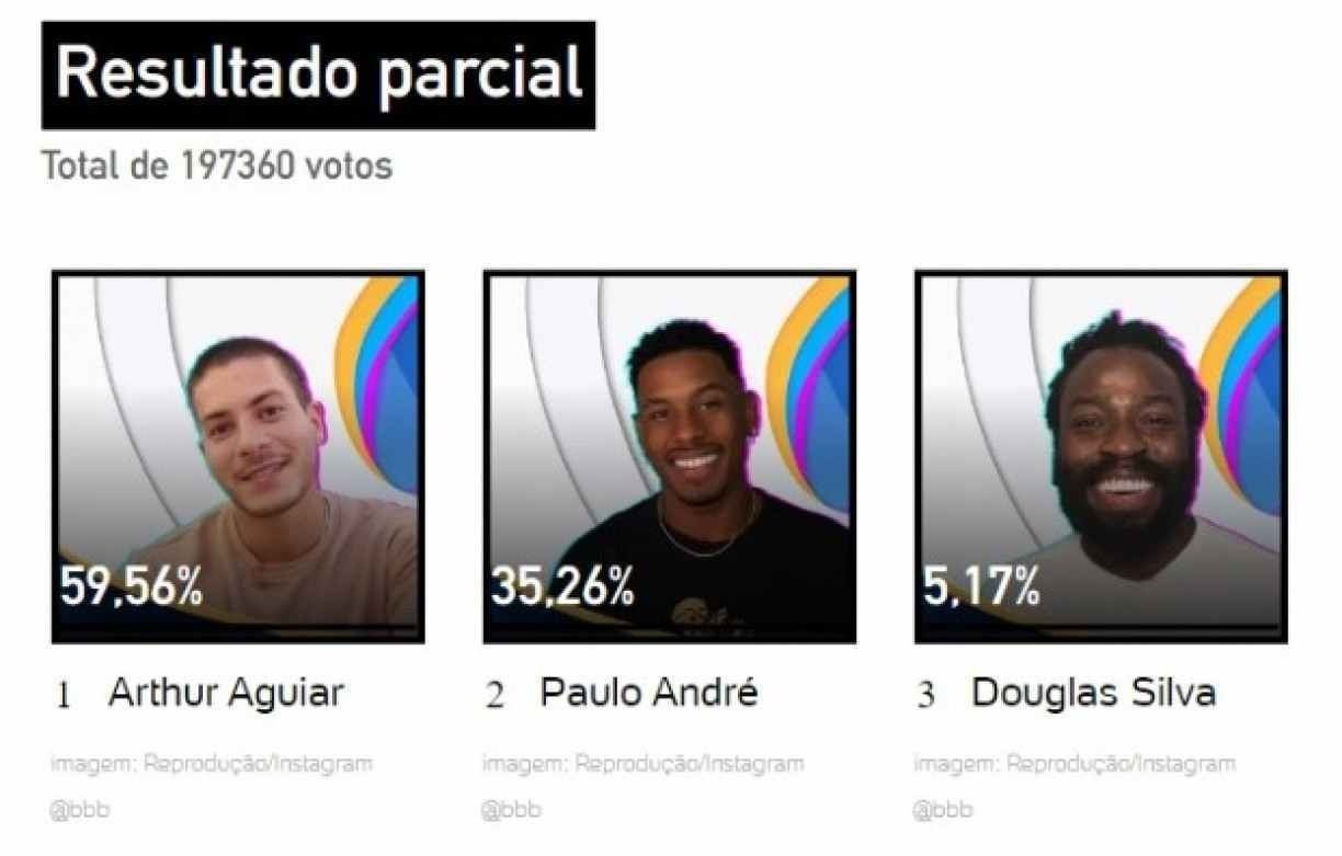 Reprodução/UOL