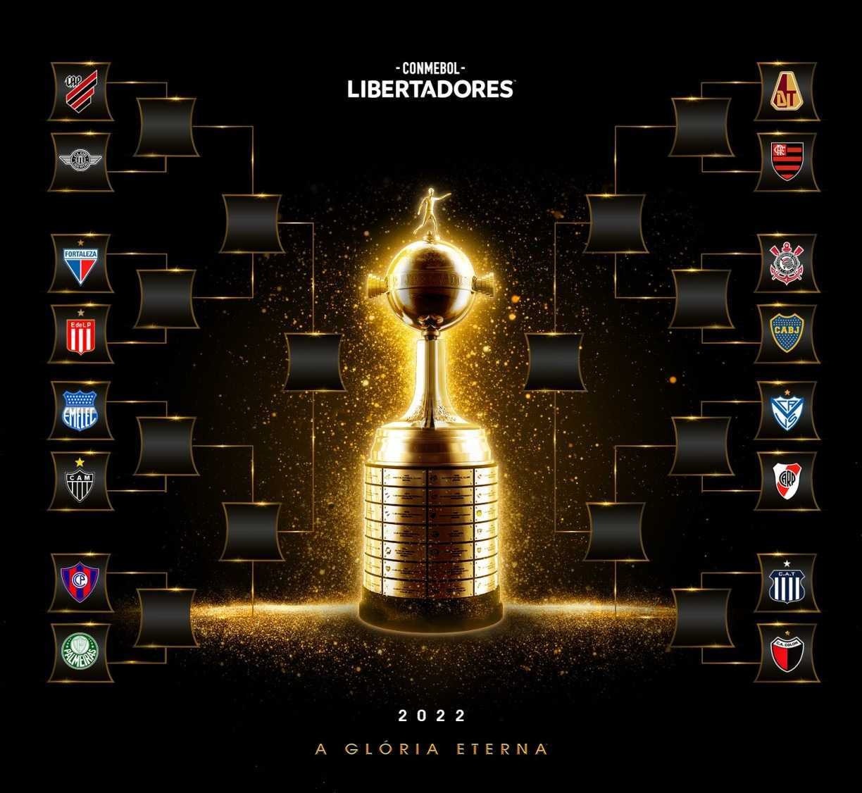 CHAVEAMENTO DA LIBERTADORES 2022 ATUALIZADO: confira datas da semifinal da Libertadores  2022