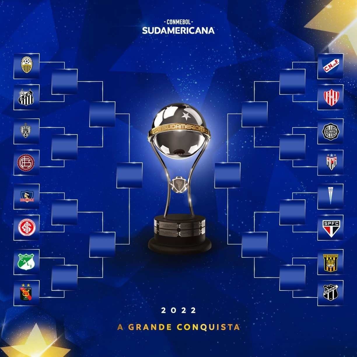 Definidos os confrontos das quartas de final da Copa Sul-Americana