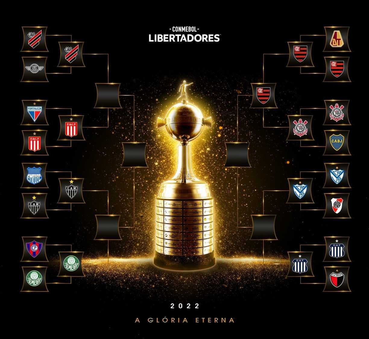 Quem são os semifinalista da Libertadores 2022?