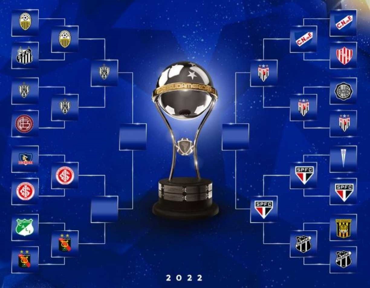 Oitavas de final da Libertadores e da Sul-Americana: veja tabela