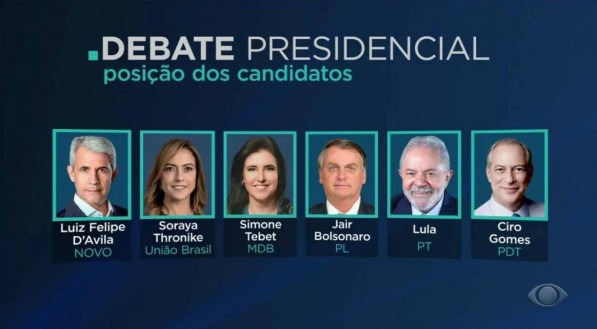 PLANEJAMENTO Ordem das cadeiras foi definida por sorteio e, se forem, Bolsonaro e Lula ficarão lado a lado