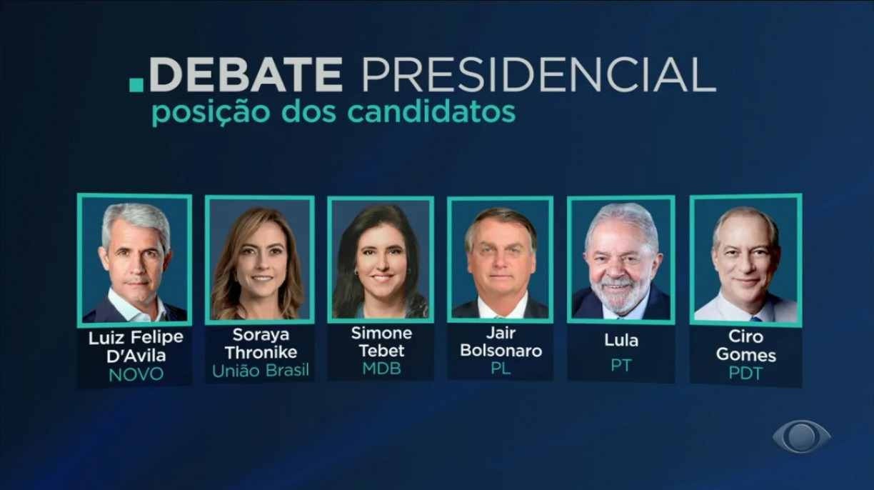 DEBATE PRESIDENCIAL: entenda como vai ocorrer o primeiro debate presidencial na televisão; quando vai ser o debate dos candidatos à Presidência?