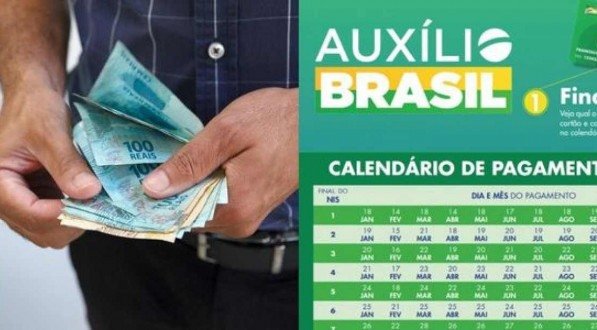 Consultar AuxÍlio Brasil Pelo Cpf Confira CalendÁrio De AuxÍlio Brasil Para Famílias Rurais 3719