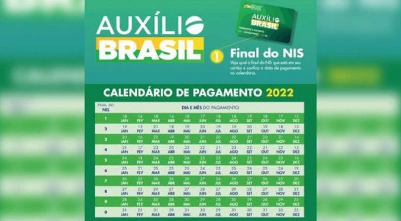 NOVO CALENDÁRIO AUXÍLIO BRASIL SETEMBRO: veja DATAS DE PAGAMENTO, NOVO  VALOR e confira Calendário Auxílio Brasil 2022 completo