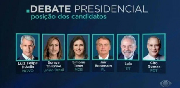 Pesquisa Presidente Ipec Quando Vai Ser O Debate Na Globo Confira