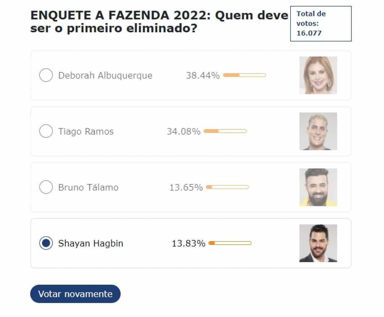 A Fazenda 2022: Bruno, Deborah, Shayan e Tiago formam primeira roça