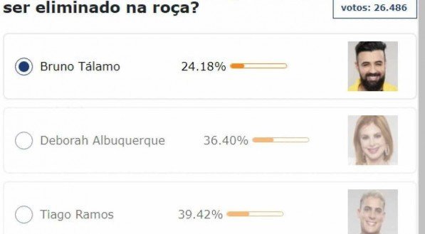 Enquete da 'A Fazenda 14' no NE10