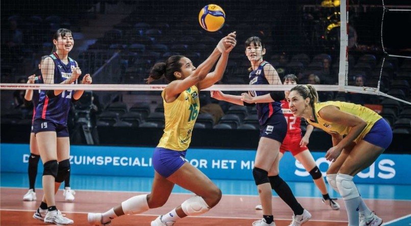 Mundial: Veja como ficam os grupos da 2ª fase – Web Vôlei