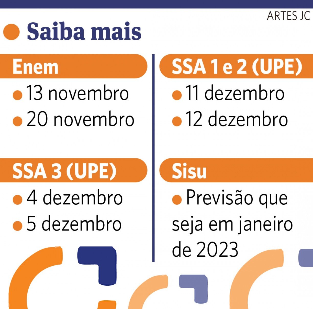 O que precisa levar para o 2º dia do Enem 2023? Saiba o que pode