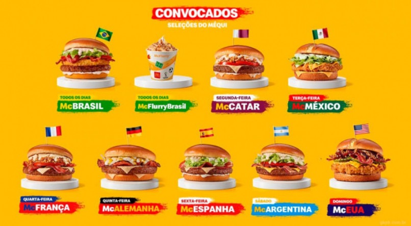 McDonalds na Copa do Mundo 2022