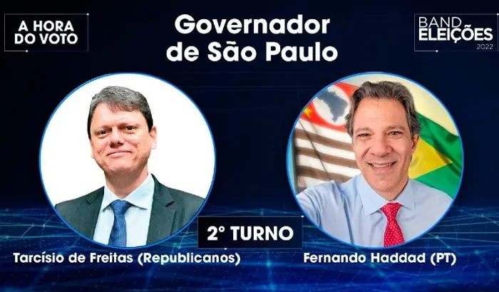 Tarcísio é o candidato de Bolsonaro em São Paulo e Haddad representa o apoio a Lula