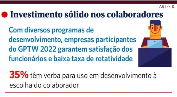 ARTES JC