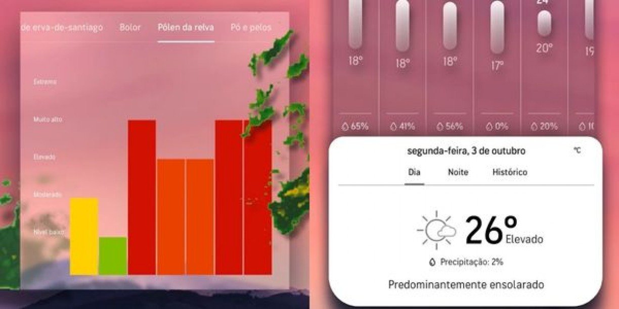 Clima & Radar - Previsão do tempo para iOS e Android