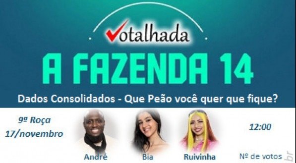 A Fazenda 14: Quem sai da Fazenda hoje (17/11/22)? Enquete atualizada