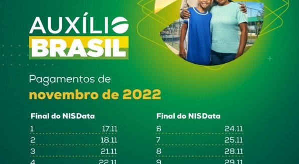 Divulga&ccedil;&atilde;o/Minist&eacute;rio da Cidadania